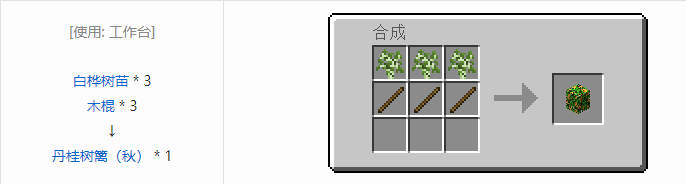 我的世界热量与气候方块合成表大全2026