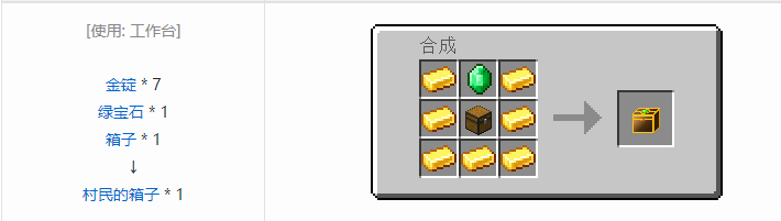 我的世界热量与气候方块合成表大全2026