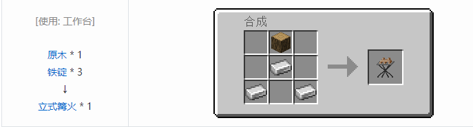 我的世界热量与气候方块合成表大全2026