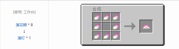 我的世界热量与气候方块合成表大全2026