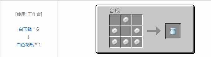 我的世界热量与气候方块合成表大全2026