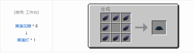 我的世界热量与气候方块合成表大全2026