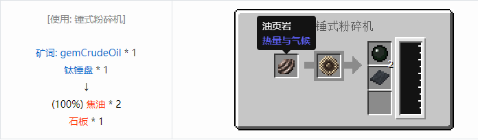 我的世界热量与气候合成表大全2026