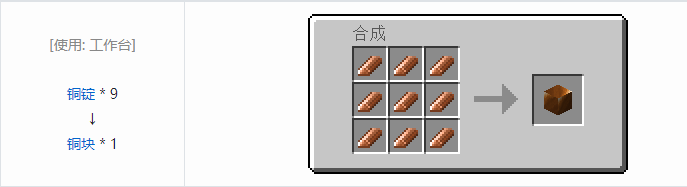 我的世界热量与气候合成表大全2026