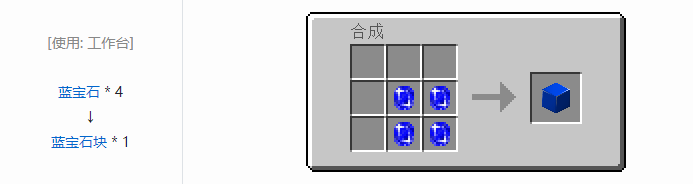 我的世界热量与气候合成表大全2026
