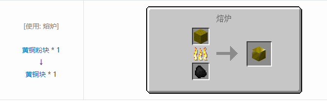 我的世界热量与气候合成表大全2026