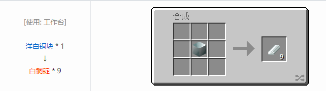 我的世界热量与气候合成表大全2026