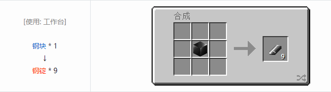 我的世界热量与气候合成表大全2026