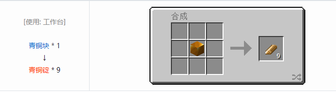 我的世界热量与气候合成表大全2026