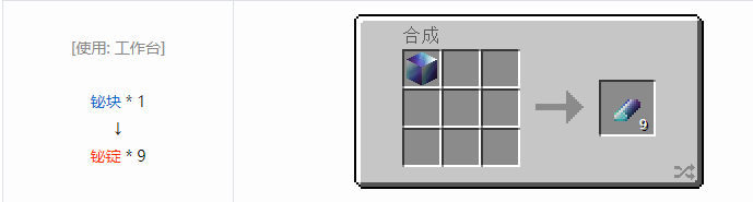 我的世界热量与气候合成表大全2026