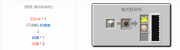 我的世界热量与气候合成表大全2026