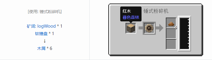 我的世界热量与气候合成表大全2026