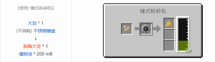 我的世界热量与气候合成表大全2026