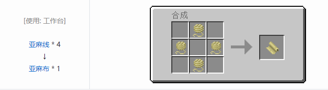 我的世界热量与气候合成表大全2026