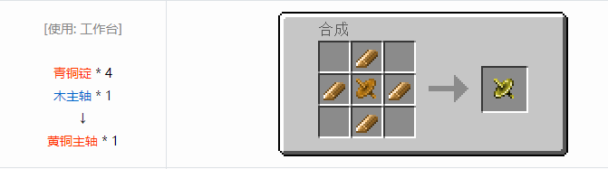 我的世界热量与气候合成表大全2026