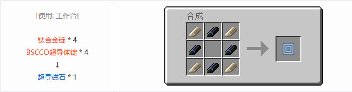 我的世界热量与气候合成表大全2026