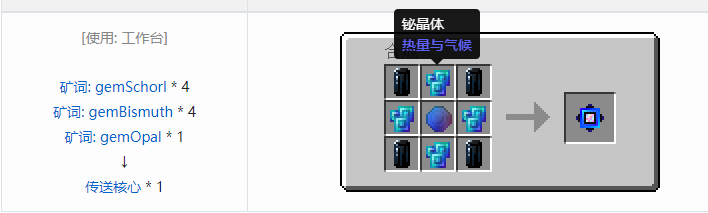 我的世界热量与气候合成表大全2026