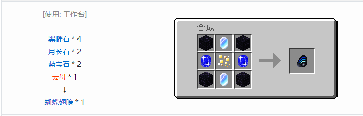 我的世界热量与气候合成表大全2026