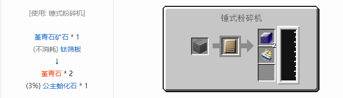 我的世界热量与气候合成表大全2026