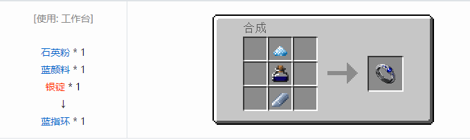 我的世界热量与气候合成表大全2026