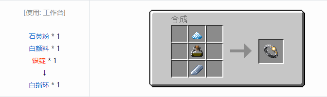 我的世界热量与气候合成表大全2026