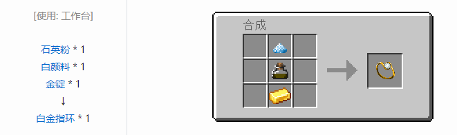 我的世界热量与气候合成表大全2026