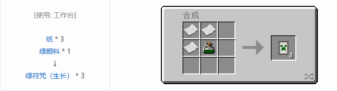 我的世界热量与气候合成表大全2026