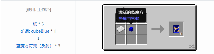 我的世界热量与气候合成表大全2026