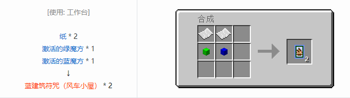 我的世界热量与气候合成表大全2026