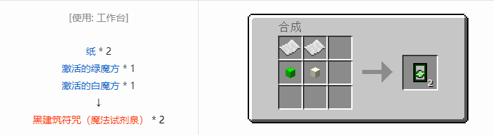 我的世界热量与气候合成表大全2026