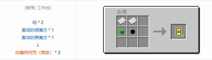 我的世界热量与气候合成表大全2026