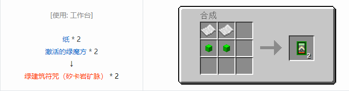 我的世界热量与气候合成表大全2026