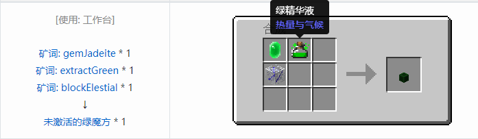 我的世界热量与气候合成表大全2026