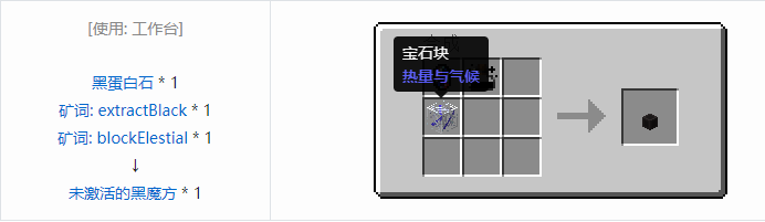 我的世界热量与气候合成表大全2026