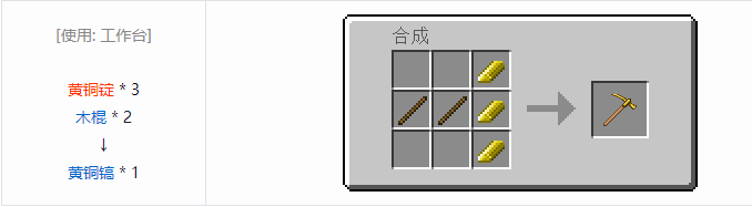 我的世界热量与气候合成表大全2026