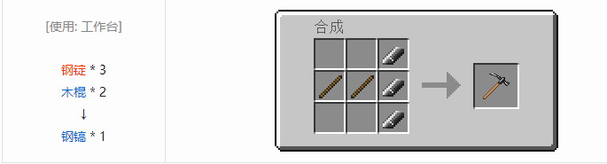 我的世界热量与气候合成表大全2026