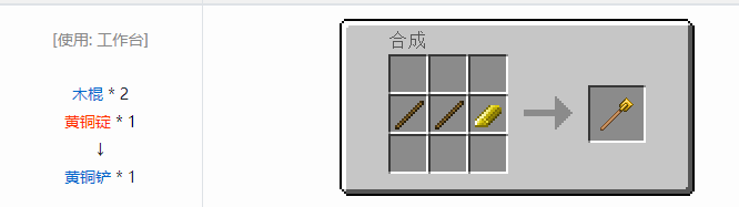 我的世界热量与气候合成表大全2026