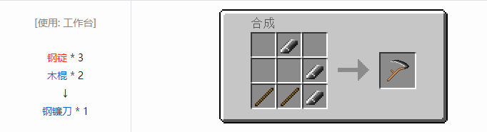 我的世界热量与气候合成表大全2026