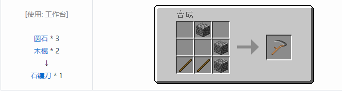 我的世界热量与气候合成表大全2026