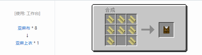 我的世界热量与气候合成表大全2026