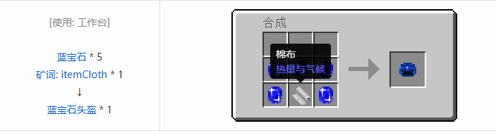 我的世界热量与气候合成表大全2026