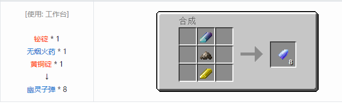 我的世界热量与气候合成表大全2026