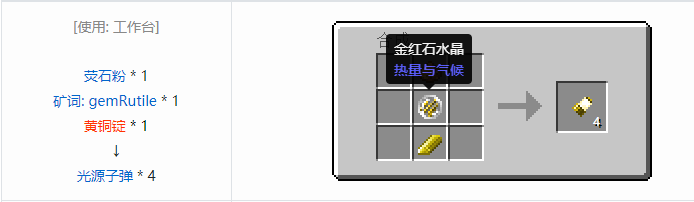 我的世界热量与气候合成表大全2026