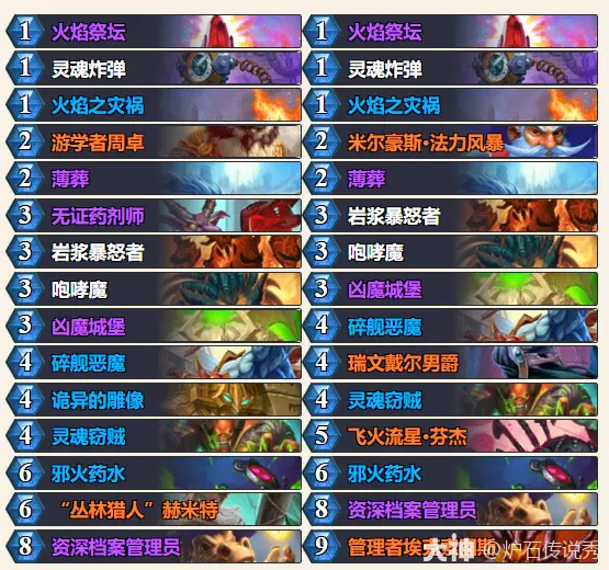 炉石传说坏孩子名单乱斗卡组推荐
