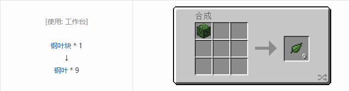 我的世界暮色森林合成表大全2026