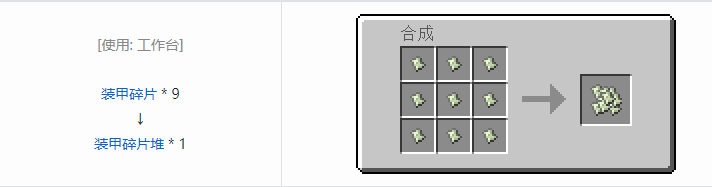 我的世界暮色森林合成表大全2026