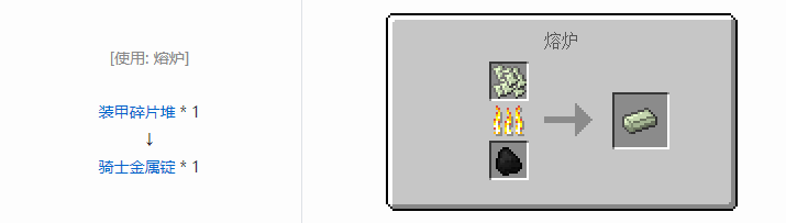 我的世界暮色森林合成表大全2026