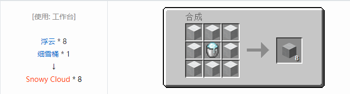 我的世界暮色森林合成表大全2026