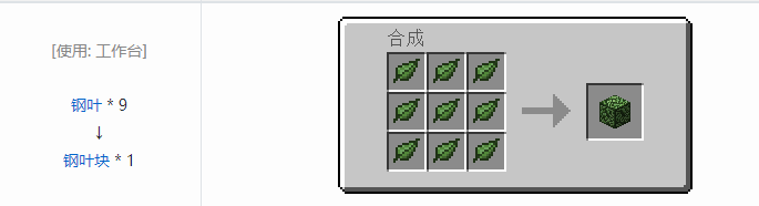 我的世界暮色森林合成表大全2026