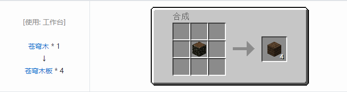 我的世界暮色森林合成表大全2026